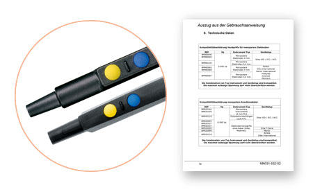 Gebrauchsanweisungen und Konformitätserklärung von sterile Einmalelektrodenhandgriffe